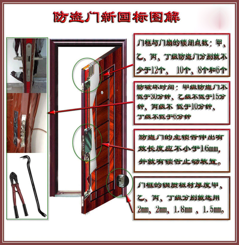 門框和墻體之間的距離效果圖