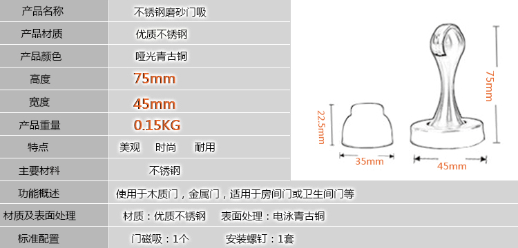 門吸參數(shù)效果圖