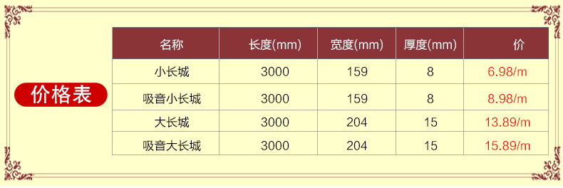 大小長(zhǎng)城生態(tài)木價(jià)格表