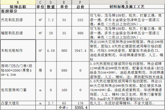 裝修預(yù)算表格效果圖