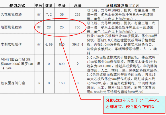 裝修預(yù)算表格效果圖4