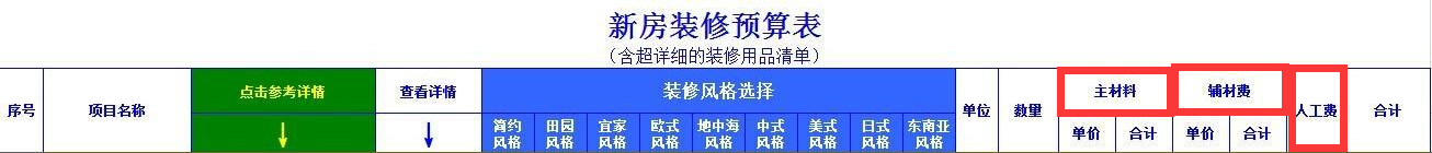 新房裝修預(yù)算表效果圖