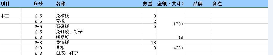 裝修預(yù)算單材料的控制效果圖