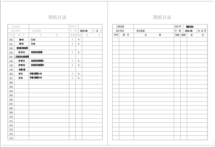 杭州精品酒店室內(nèi)裝飾工程深化設(shè)計(jì)施工圖圖紙目錄6