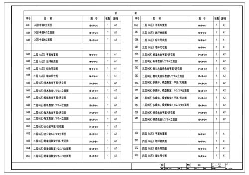 青少年活動(dòng)中心施工圖深化設(shè)計(jì)圖紙目錄2