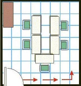 辦公室財務(wù)者后要有靠示意圖