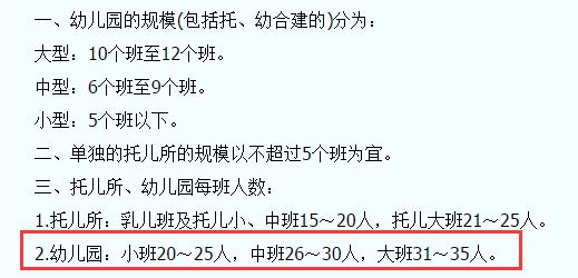 托兒所、幼兒園建筑設(shè)計(jì)規(guī)范JGJ39-87截圖