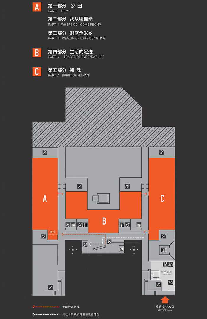 “湖南人”展廳 / 教育中心效果圖