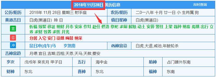 2018年11月28日裝修吉日截圖