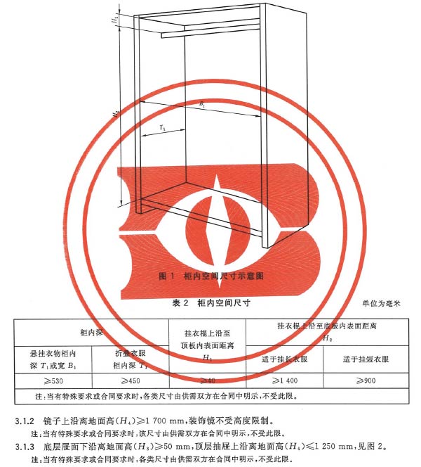 衣柜柜內(nèi)示意圖