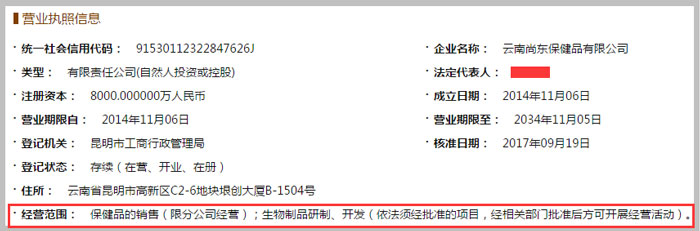 云南尚東保健品經(jīng)營范圍參考圖
