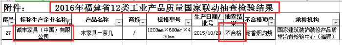 2016年福建省12類工業(yè)產(chǎn)品，質(zhì)量國(guó)家聯(lián)動(dòng)抽查檢驗(yàn)結(jié)果截圖