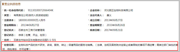 生物科技公司經(jīng)營范圍示意圖