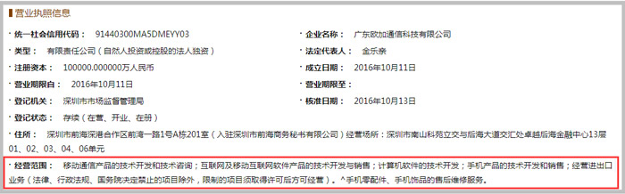 通信科技公司經營范圍示意圖
