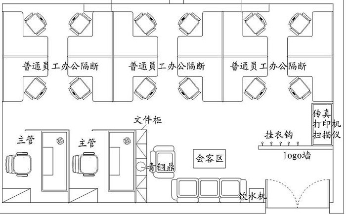 小型辦公室設(shè)計布局圖