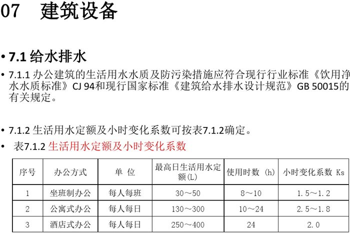 辦公建筑設(shè)備設(shè)計(jì)規(guī)范解讀圖